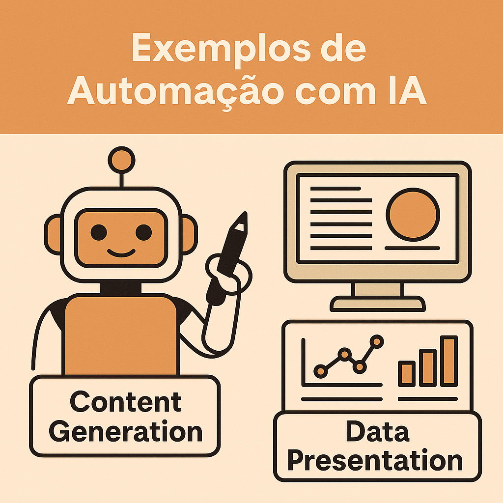 Exemplos reais de automação por IA